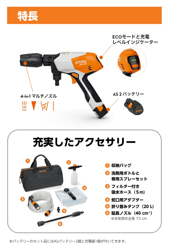 【SP用画像】RCA 20 説明図