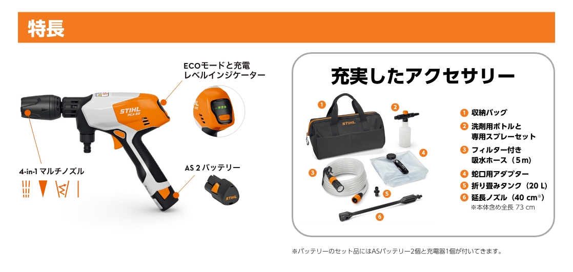 【PC用画像】RCA 20 説明図